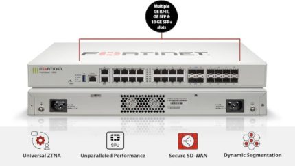 FortiGate-120G Hardware plus 3 Year FortiCare Premium UTP באנדל